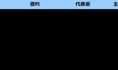 艾灸胸部有什么功效与作用-艾灸胸部有什么功效与作用-艾灸胸部有什么功效与作用,中国艾灸中枢的准确位置和功效网站