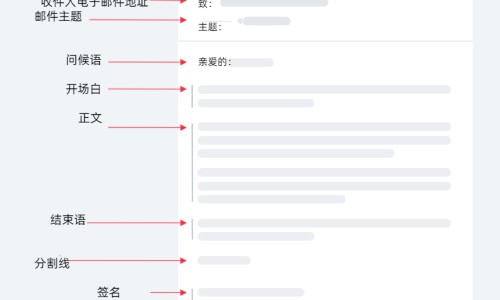 艾灸中枢的作用与功效-艾灸胸部有什么功效与作用-艾灸胸部有什么功效与作用,中国艾灸中枢的准确位置和功效网站