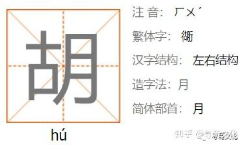 艾灸中枢的作用与功效-艾灸胸部有什么功效与作用-艾灸胸部有什么功效与作用,中国艾灸中枢的准确位置和功效网站