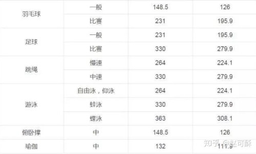 艾灸胸部有什么功效与作用-艾灸胸部有什么功效与作用,中国艾灸中枢的准确位置和功效网站